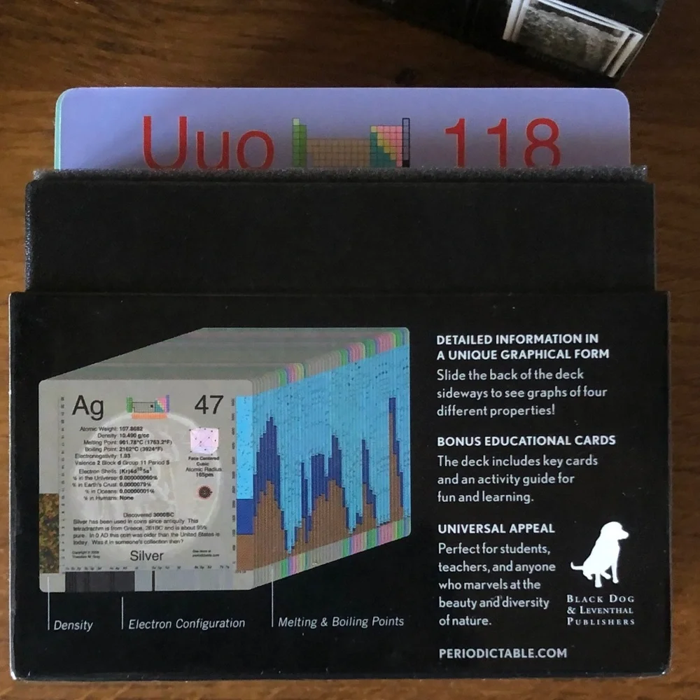 The Elements Photographic Card Deck - Gray